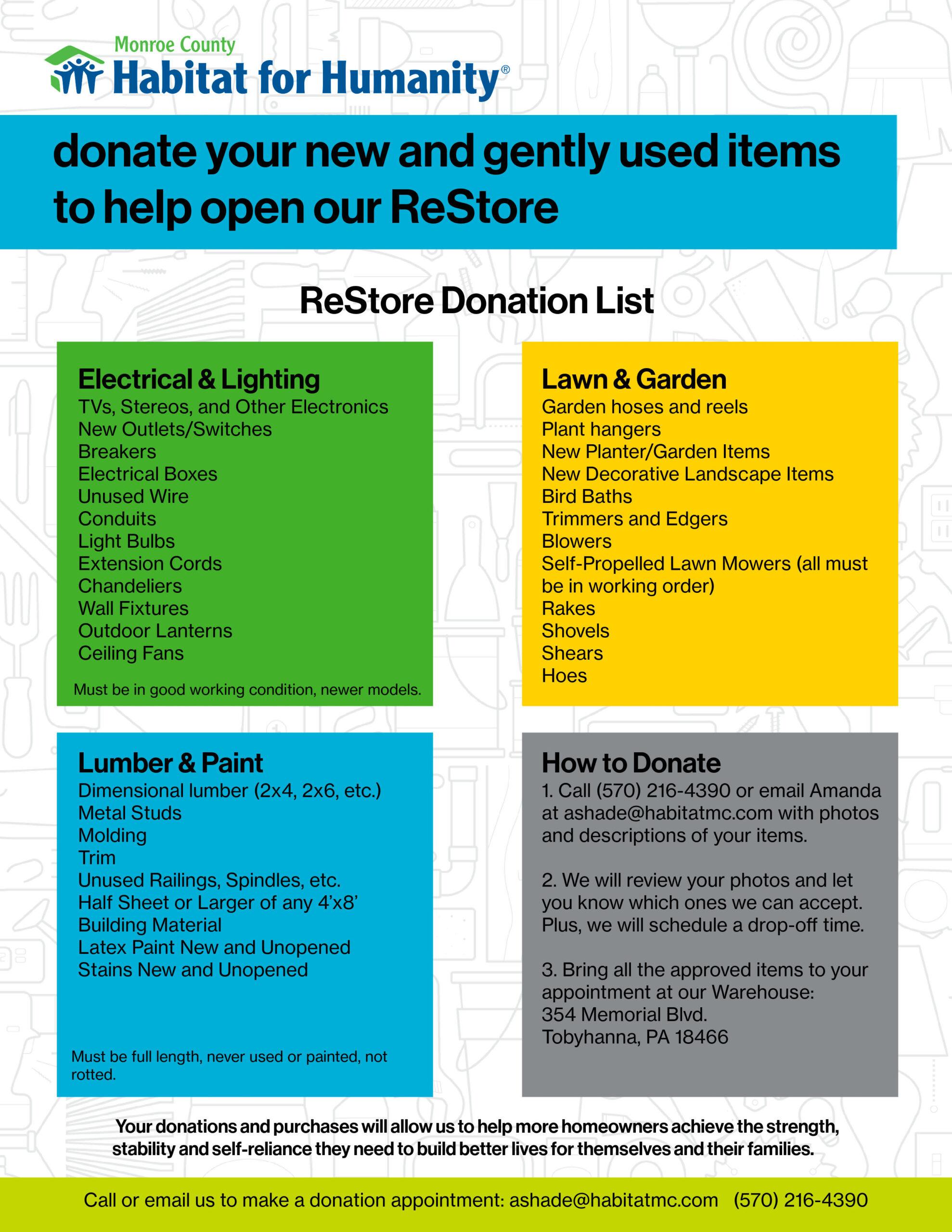 restore donation list graphic 2023 september monroe county 2